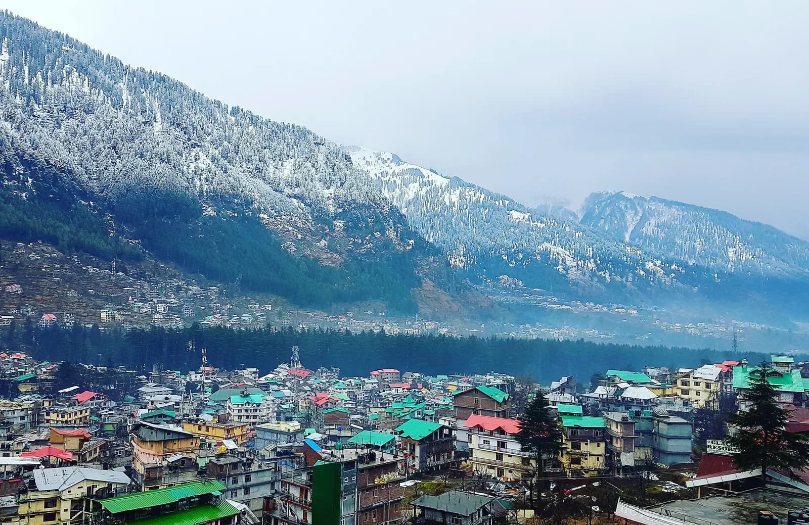 Manali, Himachal Pradesh
